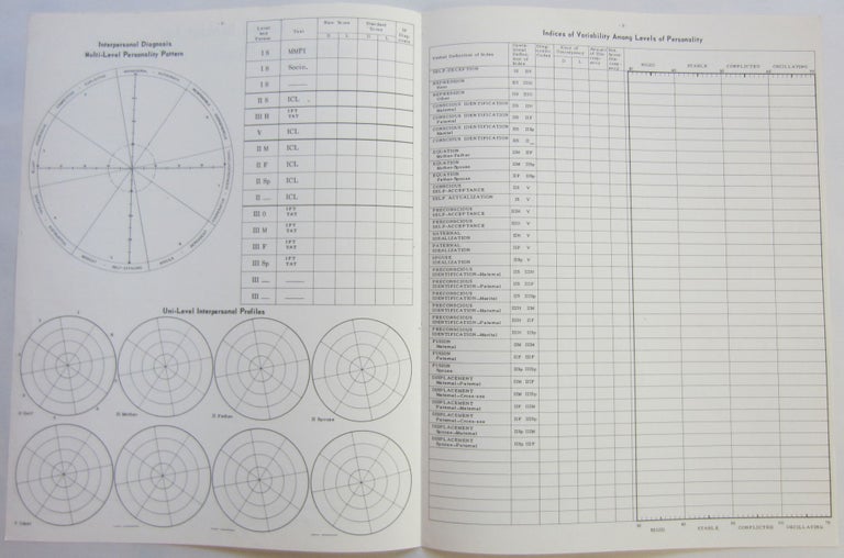Item #SKB-12505 Record Booklet for Interpersonal Diagnosis of Personality. Timothy LEARY.